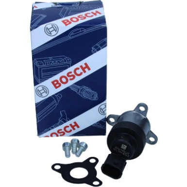 Ersatzteilgruppe 1 465 ZS0 017 Ersatzteilgruppe 1 465 ZS0 017