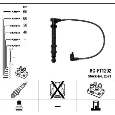 RC-FT1202 NGK - Zündkabelsatz FIAT Doblo Cargo 02 2571
