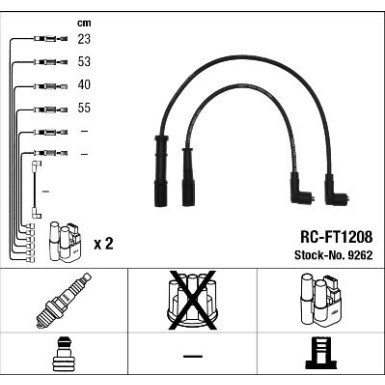 RC-FT1208 NGK - Zündkabelsatz FIAT Panda 07 9262