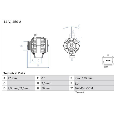 Lichtmaschine 0 986 081 820