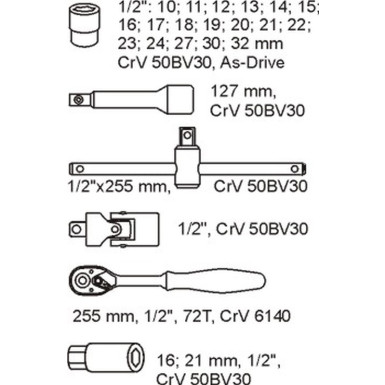 Knarrenkasten 1/2 24-Tlg. 10-32Mm In Schubladeneinlage YT-5537 Knarrenkasten 1/2 24-Tlg. 10-32Mm In Schubladeneinlage YT-5537