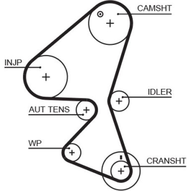 Zahnriemensatz inkl.Wapu KP25598XS Zahnriemensatz inkl.Wapu KP25598XS
