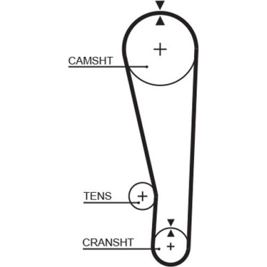 Zahnriemensatz K015268 Zahnriemensatz K015268