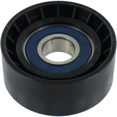 Umlenkrolle Multi-V RENAULT VKM 36031