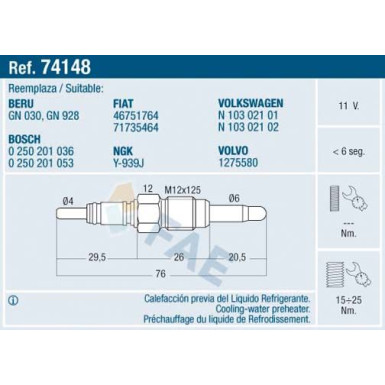 FAE Glühkerze 74148 FAE Glühkerze 74148