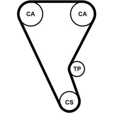 CONTINENTAL CTAM Zahnriemensatz CT1257K1