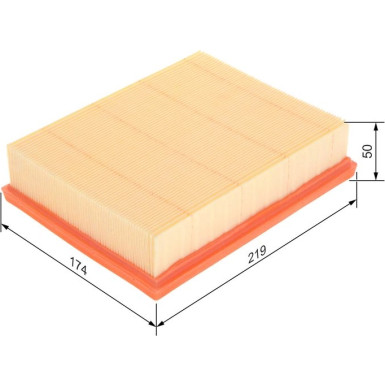 Luftfilter 1457433585 Luftfilter 1457433585