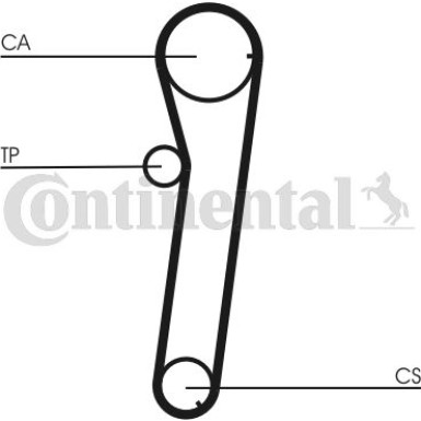 Continental CTAM Timing-Kit CT740K1 Continental CTAM Timing-Kit CT740K1