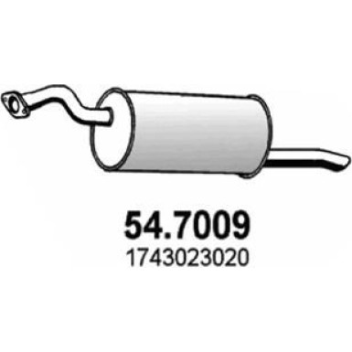 Endschalldämpfer 54.7009