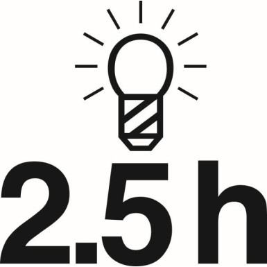 HAZET Stablampe 1979W-11/3