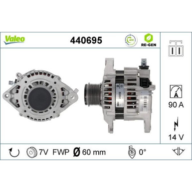 VALEO Generator 200252 VALEO Generator 200252