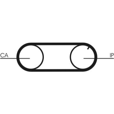 Continental CTAM Timing-Kit CT704K2PRO Continental CTAM Timing-Kit CT704K2PRO
