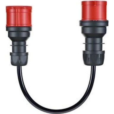 Gemini flex 11 kW auf CEE rot 32 A CH-04-32