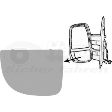 Aussenspiegelglas li. un. Teil Iveco Daily VI OE 5801823346 HAGUS Aussenspiegelglas li. un. Teil Iveco Daily VI OE 5801823346 HAGUS