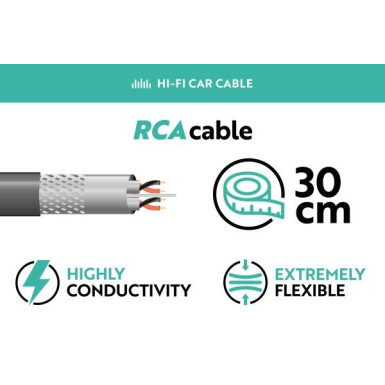 Phonocar 2-Fach geschirmte RCA Audio-Kabel für HI-FI-Systeme 30 cm RCA 2-FACH GESCHIRMTE 30 cm 06028