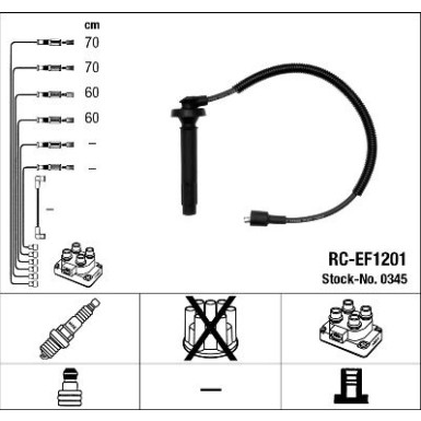Zündleitungssatz RC-EF1201