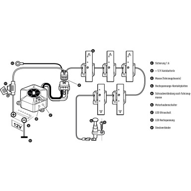 Marderabwehr m. Edelstahlkontaktp 1xUltraschall, 5xHochspannung M6500K