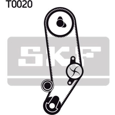 SKF Wasserpumpe + Zahnriemensatz VKMC 01031