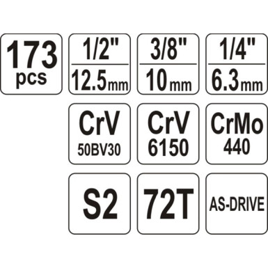 Steckschlüsselsatz Xl Typ2 1/2 + 3/8 + 1/4 173-Tlg YT-38931