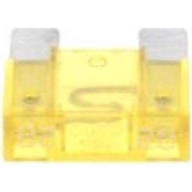 Sicherung Diverse 1987529018