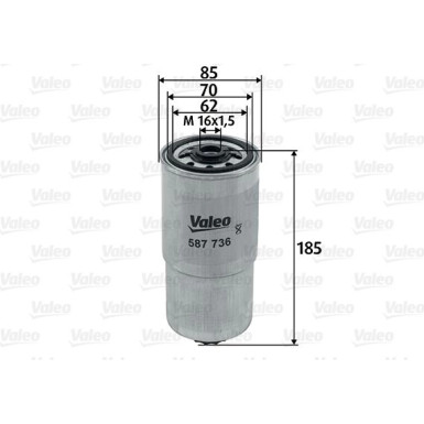 VALEO Kraftstofffilter 587736
