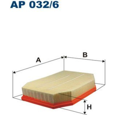 FILTRON Luftfilter AP 032/6