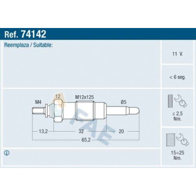 FAE Glühkerze 74142