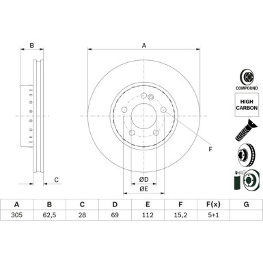 Bremsscheibe VA MERCEDES C, E-Klasse 13 0 986 479 H46