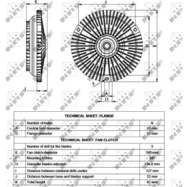 NRF Kühlerlüfterkupplung 49530 NRF Kühlerlüfterkupplung 49530