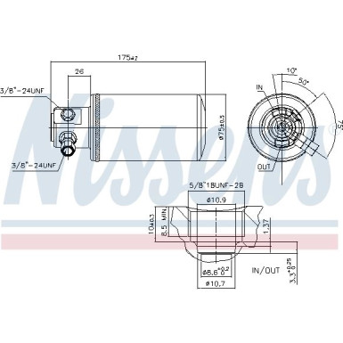 Trockner PKW 95230