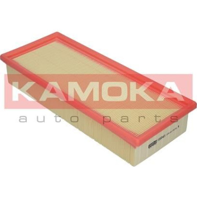 KAMOKA Luftfilter F202401