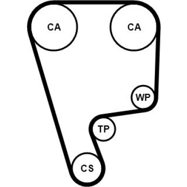 Continental CTAM Timing-Kit CT794K1 Continental CTAM Timing-Kit CT794K1