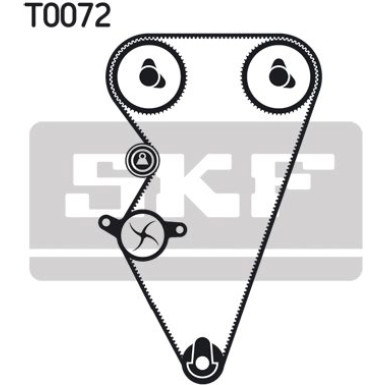 SKF Zahnriemensatz VKMA 07301
