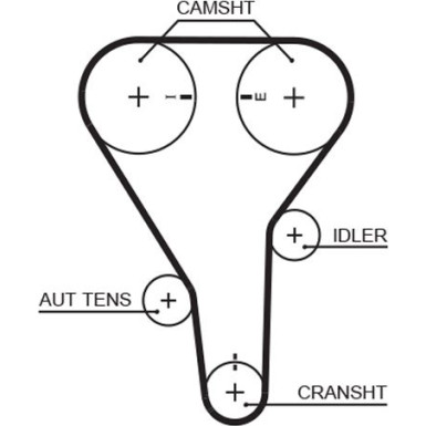 Zahnriemensatz K015341XS Zahnriemensatz K015341XS