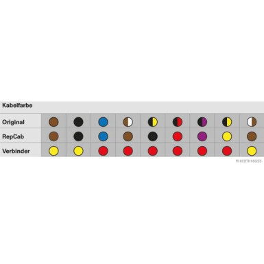 REP-SATZ, KABELSATZ HECKKLAPPE 51277074 REP-SATZ, KABELSATZ HECKKLAPPE 51277074