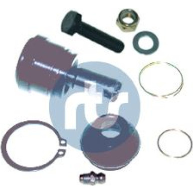 RTS Schulterklopfen RTS Schulterklopfen