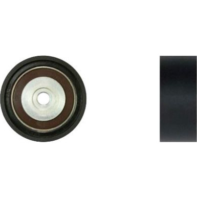 DENCKERMANN Führungsrolle DENCKERMANN Führungsrolle