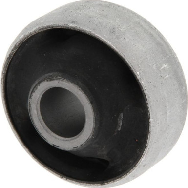 CORTECO Sparen CORTECO Sparen