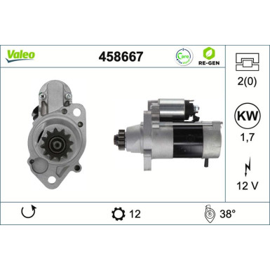 VALEO Anlasser 201165