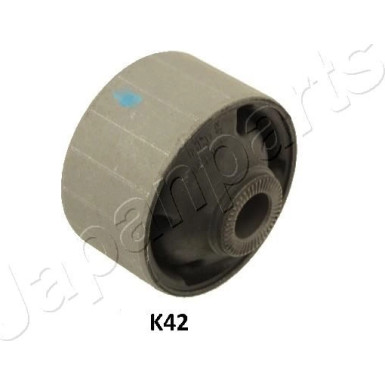 RU-K42 Lagerung, Lenker