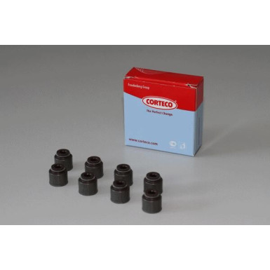 19020623 Dichtungssatz, Ventilschaft