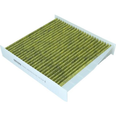 KAMOKA Filter, Innenraumluft