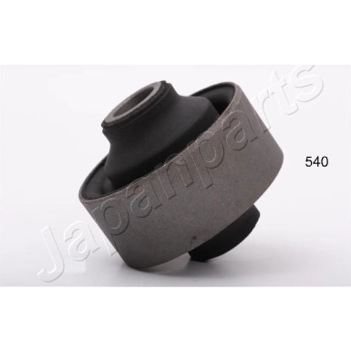 RU-540 Lagerung, Lenker