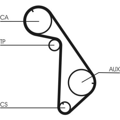 Zahnriemen | CT825 Zahnriemen | CT825