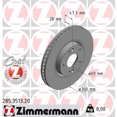 ZIMMERMANN Bremsscheibe | 285.3513.20