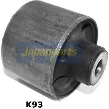 Lagerung, Lenker RU-K93