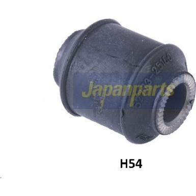 Lagerung, Lenker RU-H54