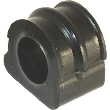 A.B.S. Lagerung des Stabilisators A.B.S. Lagerung des Stabilisators