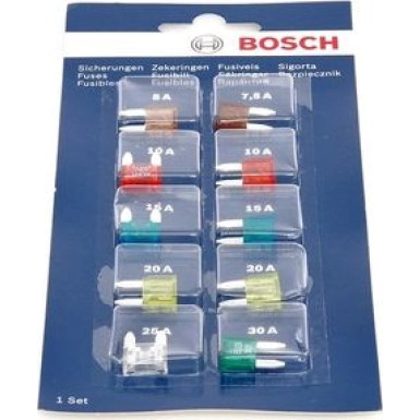 1 987 529 038 Sicherung