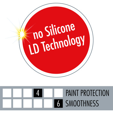 Sonax ProfiLine EX 04-06 silikonfrei 250ml PROFILINE EX 04-06 02421410 Sonax ProfiLine EX 04-06 silikonfrei 250ml PROFILINE EX 04-06 02421410